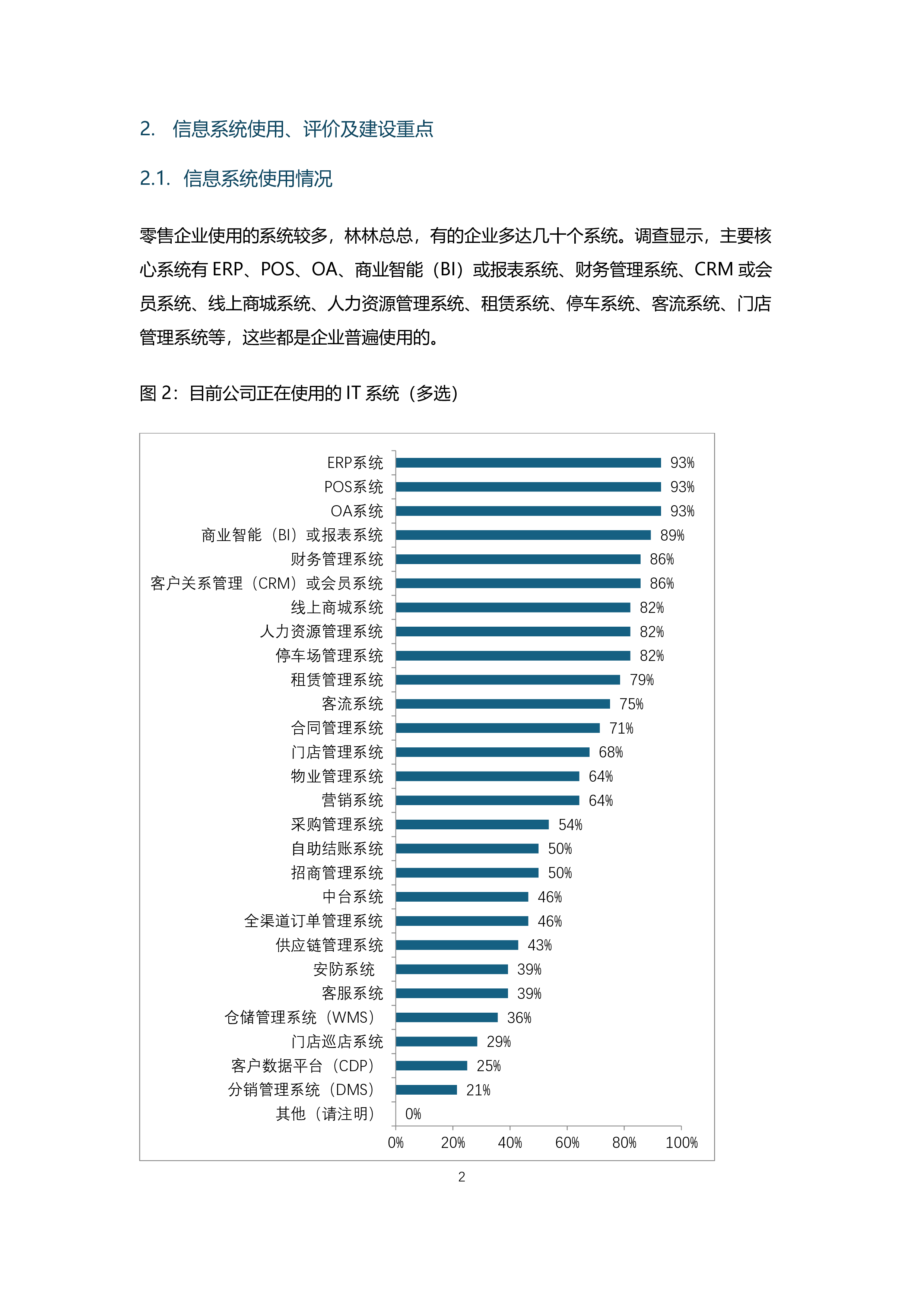 中国百货商业协会2024零售IT及数字化系统需求调查报告20页